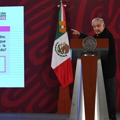 Revocación de Mandato: qué pasa si AMLO pierde y quién se quedaría en su lugar
