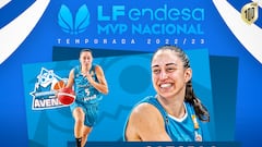 Maite Cazorla, la mejor española de la LF Endesa