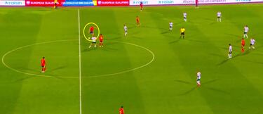 Huijsen apunta a Lamine