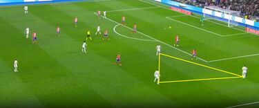 El Madrid se pone en peligro por cabezón