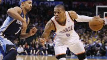 Russell Westbrook podría volver este jueves contra Miami