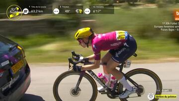 Imagen del trascoche de Demi Vollering durante la quinta etapa del Tour de Francia Femenino avec Zwift.