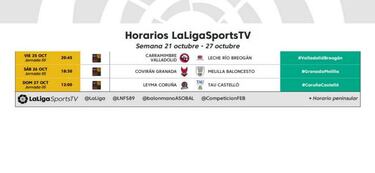 Un partido de LEB Oro en el programa del viernes en LaLiga Sports Tv
