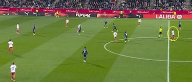 Actitud, sí; juego, no