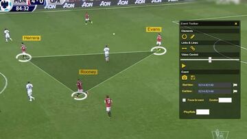 Así funciona Scout7