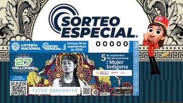 La Lotería Nacional revela todos los detalles para participar en el Sorteo Especial 304, alusivo al Día Internacional de la Mujer Indígena.