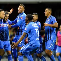 Mete 400 al empate entre Cruz Azul y León y gana 1300