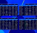 Calendario de la Champions League 2024-25: todas las fechas, horarios y partidos de la fase liga por equipo