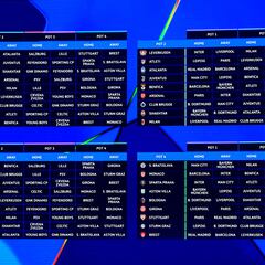 Calendario de la Champions League 2024-25: todas las fechas, horarios y partidos de la fase liga por equipo