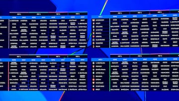Calendario de la Champions League 2024-25: todas las fechas, horarios y partidos de la fase liga por equipo