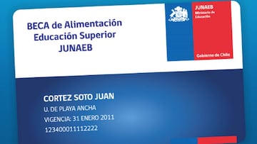 Tarjeta JUNAEB: cómo saber si la tengo y cómo obtenerla