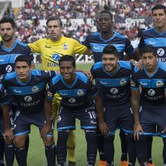 Tabla de descenso de la Liga MX de la jornada 11 Clausura 2018