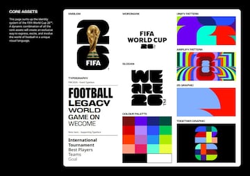 Desglose de la imagen gráfica del Mundial FIFA 2026