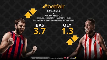 Baskonia vs. Olympiacos BC: horario, TV, pronósticos, estadísticas y clasificación