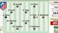 Revancha con Antoine Griezmann