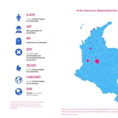Mapa de casos y muertes por coronavirus por departamento en Colombia: hoy, 10 de abril