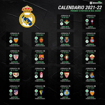 Calendario del Real Madrid.