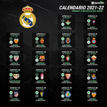 Cita con el Bernabéu