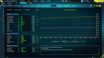 Imágenes de Tennis Manager 2022