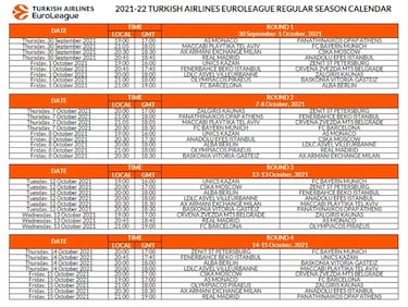 Ya se conoce el calendario de la Euroliga 2021-22