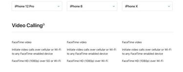 FaceTime HD llega a más iPhones: Estos son los modelos compatibles