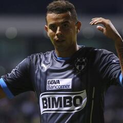 Edwin Cardona, de duda en el FPC a ser deseado en Boca