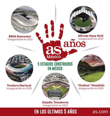5 estadios construidos en México en los últimos 5 años