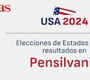 Resultados de Pensilvania en las Elecciones en Estados Unidos: quién ha ganado en Pittsburgh, Filadelfia...