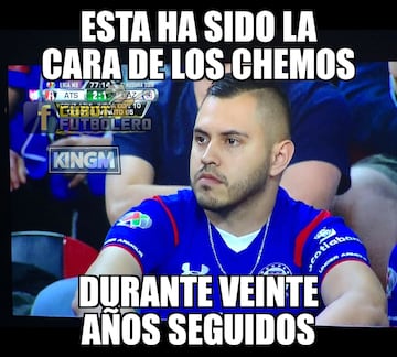 Los 18 memes que se burlan de Cruz Azul por su derrota ante Atlas