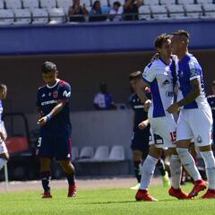 La U de Arias sufre la falta de gol y cae ante Antofagasta