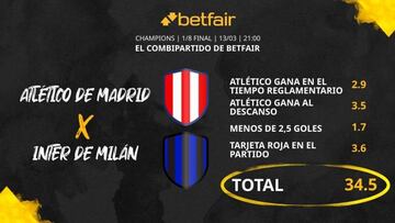 Atlético de Madrid vs. Inter de Milán: Combipartido de Betfair a cuota 34.5