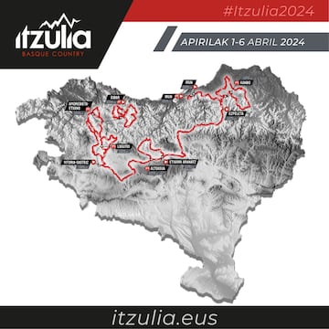 Recorrido de la Itzulia 2024.
