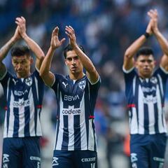 Rayados lleva camino “fácil” en el Mundial De Clubes