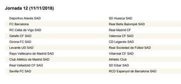 Calendario completo con las 38 jornadas de LaLiga 2018/2019
