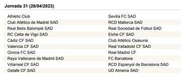Calendario completo con las 38 jornadas de LaLiga 2022/2023