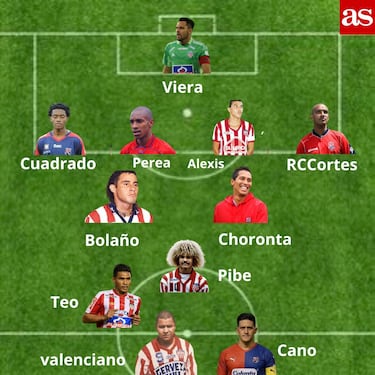 Junior vs. DIM: El XI histórico de los finalistas de Liga BetPlay