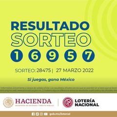 Resultados Lotería Tris Extra hoy: ganadores y números premiados | 27 de marzo