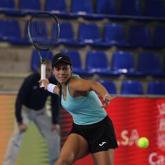 Jessica Bouzas y Daniel Rincón, campeones del V Masters Mapfre