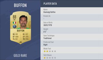 BUFFON