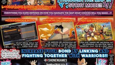 Dragon Ball FighterZ detalla cómo será su modo historia