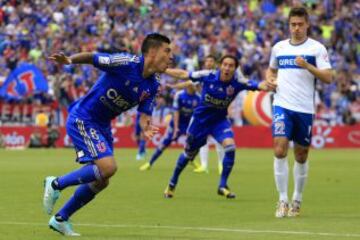 Universidad de Chile y Universidad Católica se miden por la 13a fecha del Apertura.