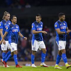 La base mexicana que tendrá Cruz Azul en el 2022