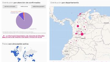 Mapa del coronavirus en Colombia, este 3 de mayo de 2021. Casos, muertes y recuperados por departamentos. 15.909 nuevos positivos en el pa&iacute;s.