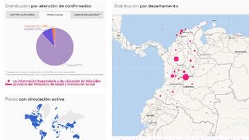 Mapa del coronavirus en Colombia, este 3 de mayo de 2021. Casos, muertes y recuperados por departamentos. 15.909 nuevos positivos en el país.