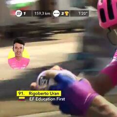 ¿Quiere agua? En su estilo, Rigo da cuenta del calor en Nimes