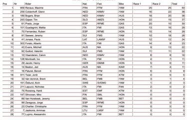 Golpe duro para Prado
