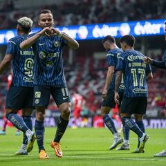 América (2-0) Toluca: Resumen del partido y goles