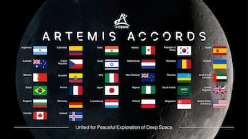 Países firmantes de los 'Acuerdos de Artemis'