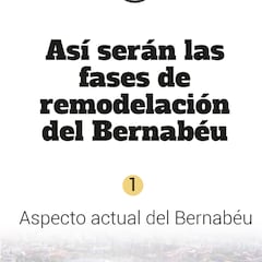 El gráfico que muestra cómo será el nuevo Santiago Bernabéu