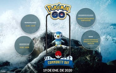 Pokémon GO: guía para el Día de la Comunidad de enero (Piplup)